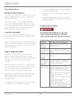 Preview for 25 page of U-Line UORE124-SS31A User Manual & Service Manual