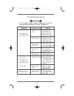 Preview for 17 page of U-Line Wine Captain 15WC User Manual