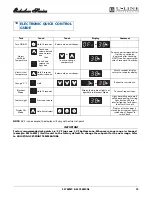 Предварительный просмотр 17 страницы U-Line WINE CAPTAIN 2275XWCOL Use And Care Manual