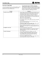 Preview for 20 page of U-Line WINE CAPTAIN U-1115WCB-00 Service Manual