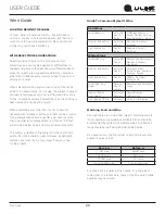 Preview for 26 page of U-Line Wine Captain UHWC515 User Manual