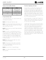 Preview for 27 page of U-Line Wine Captain UHWC515 User Manual