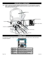 Предварительный просмотр 2 страницы U-Line ZEBRA ZM400 Manual