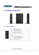 Preview for 8 page of U-Media WST-375L User Manual