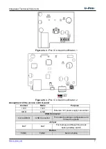 Предварительный просмотр 7 страницы U-Prox IC A Installation And Programming Manual