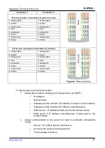 Предварительный просмотр 15 страницы U-Prox IC A Installation And Programming Manual