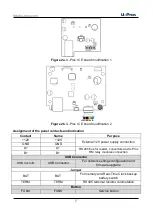 Preview for 7 page of U-Prox IC E Installation And Programming Manual