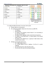 Preview for 29 page of U-Prox IP400 Installation And Programming Manual