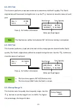 Preview for 14 page of U-Reach Carry Flash Series User Manual