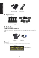 Preview for 8 page of U-Reach Carry Flash UB600 User Manual