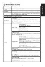 Preview for 13 page of U-Reach Carry Flash UB600 User Manual