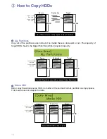 Preview for 16 page of U-Reach MT1600G User Manual