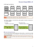 Preview for 25 page of U-Reach MT1600G User Manual