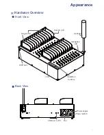 Preview for 7 page of U-Reach MT800H User Manual