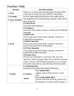 Preview for 6 page of U-Reach SAS-MS118 User Manual