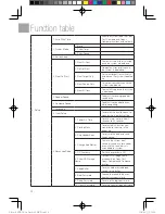 Preview for 4 page of U-Reach uPRO User Manual