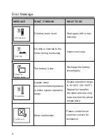 Предварительный просмотр 48 страницы U-RIGHT TD-4234 Owner'S Manual And Usage Manual