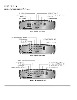 Предварительный просмотр 7 страницы U.S. Acoustics USB1000D Owner'S Manual