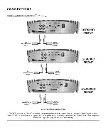 Предварительный просмотр 9 страницы U.S. Acoustics USB1000D Owner'S Manual