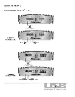 Предварительный просмотр 10 страницы U.S. Acoustics USB1000D Owner'S Manual