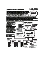 Preview for 4 page of U.S. Amps Amp Owner'S Manual And Installation Manual