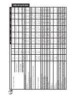 Preview for 8 page of U.S. Amps MERLIN2 Owner'S Manual