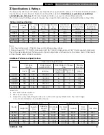 Preview for 3 page of U.S. Boiler Company ALLIANCE LT AL30LT Installation, Operating And Service Instructions