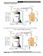 Preview for 13 page of U.S. Boiler Company ALLIANCE LT AL30LT Installation, Operating And Service Instructions