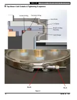 Preview for 14 page of U.S. Boiler Company ALLIANCE LT AL30LT Installation, Operating And Service Instructions