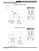 Предварительный просмотр 17 страницы U.S. Boiler Company ALLIANCE SL AL27SL Installation, Operating And Service Instructions