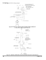 Preview for 26 page of U.S. Boiler Company Alpine ALP080B Installation, Operating And Service Instructions