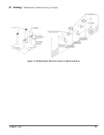 Preview for 51 page of U.S. Boiler Company Alpine ALP080B Installation, Operating And Service Instructions