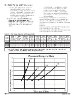 Preview for 56 page of U.S. Boiler Company Alpine ALP080B Installation, Operating And Service Instructions