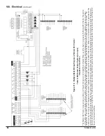 Preview for 84 page of U.S. Boiler Company Alpine ALP080B Installation, Operating And Service Instructions