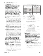 Preview for 93 page of U.S. Boiler Company Alpine ALP080B Installation, Operating And Service Instructions