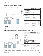 Preview for 113 page of U.S. Boiler Company Alpine ALP080B Installation, Operating And Service Instructions