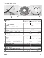 Preview for 137 page of U.S. Boiler Company Alpine ALP080B Installation, Operating And Service Instructions