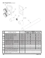 Preview for 142 page of U.S. Boiler Company Alpine ALP080B Installation, Operating And Service Instructions