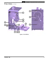 Preview for 9 page of U.S. Boiler Company ALTA-080 Installation, Operating And Service Instructions