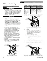 Preview for 26 page of U.S. Boiler Company ALTA-080 Installation, Operating And Service Instructions