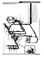 Preview for 40 page of U.S. Boiler Company ALTA-080 Installation, Operating And Service Instructions