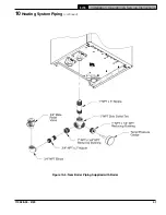 Preview for 41 page of U.S. Boiler Company ALTA-080 Installation, Operating And Service Instructions