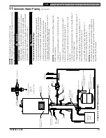 Preview for 41 page of U.S. Boiler Company ALTA ALTAC-136B Installation, Operating And Service Instructions