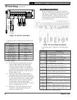 Preview for 44 page of U.S. Boiler Company ALTA ALTAC-136B Installation, Operating And Service Instructions