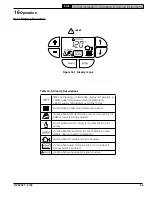 Preview for 55 page of U.S. Boiler Company ALTA ALTAC-136B Installation, Operating And Service Instructions