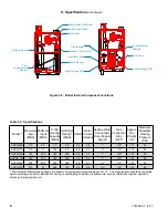 Preview for 8 page of U.S. Boiler Company ASPEN ASPN-085 Installation, Operating And Service Instructions