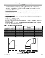 Preview for 19 page of U.S. Boiler Company ASPEN ASPN-085 Installation, Operating And Service Instructions