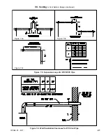 Preview for 21 page of U.S. Boiler Company ASPEN ASPN-085 Installation, Operating And Service Instructions