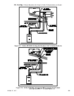 Preview for 33 page of U.S. Boiler Company ASPEN ASPN-085 Installation, Operating And Service Instructions