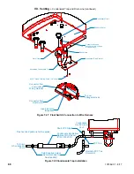 Preview for 68 page of U.S. Boiler Company ASPEN ASPN-085 Installation, Operating And Service Instructions